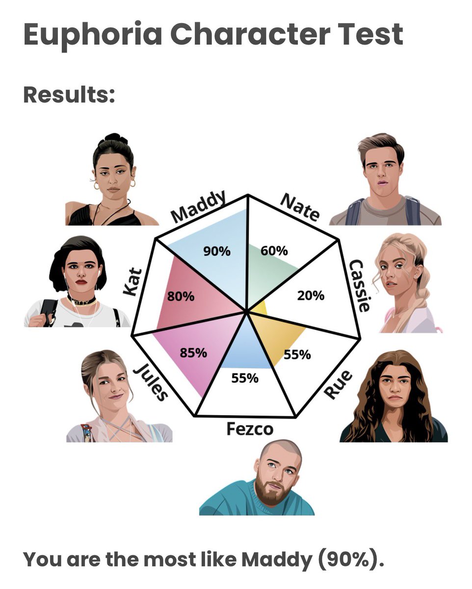𓋹غرابᛉ tweet media