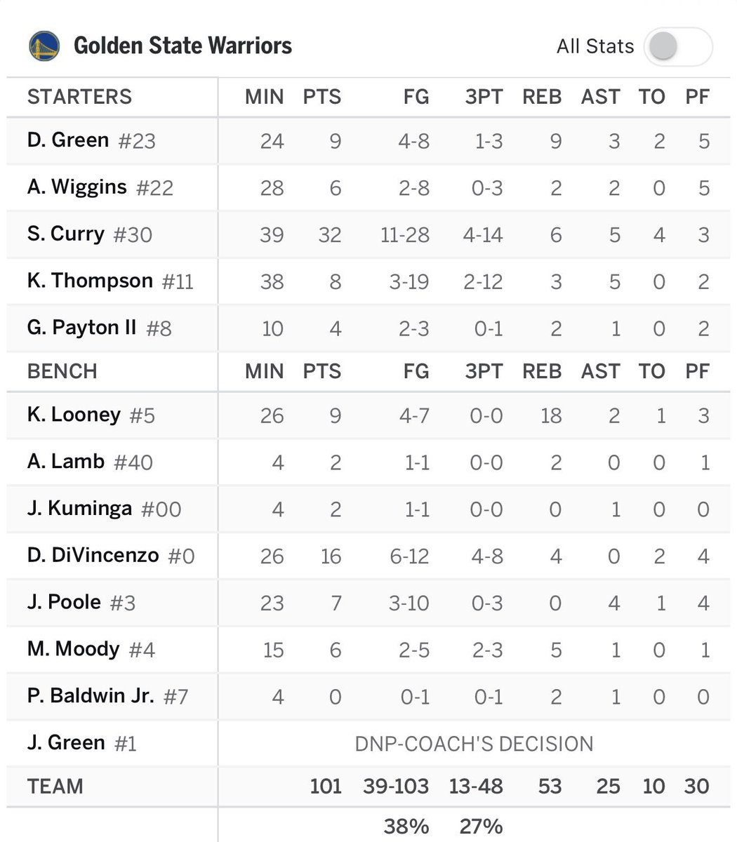 NO SAUCES ENT.  tweet media