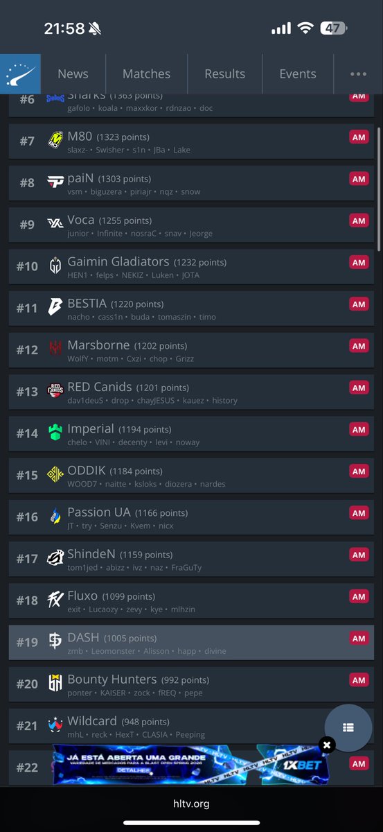 Largados y Pelados tweet media