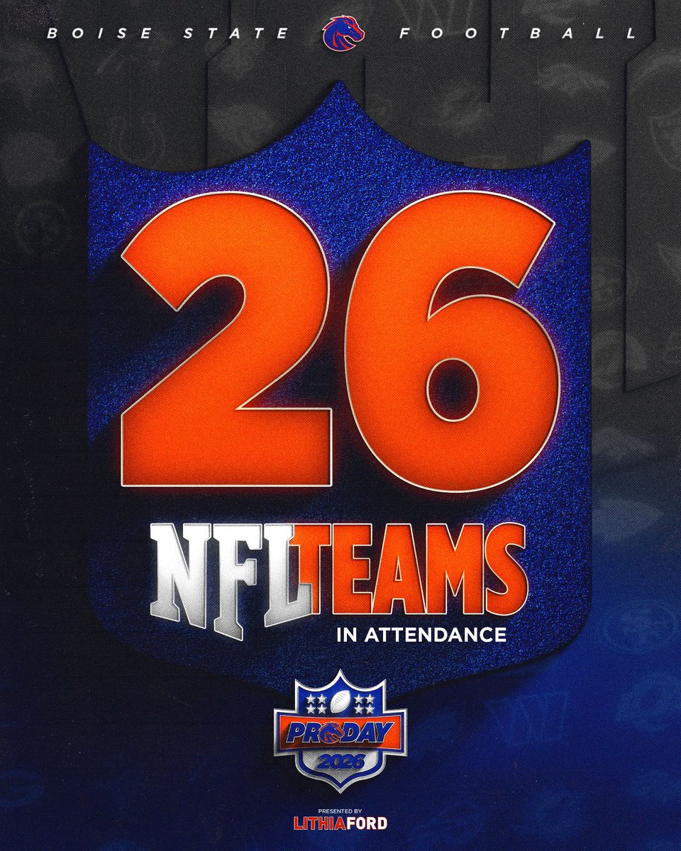 Boise State Football tweet media