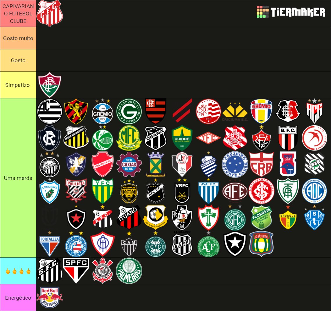 Portal do Capivariano tweet media
