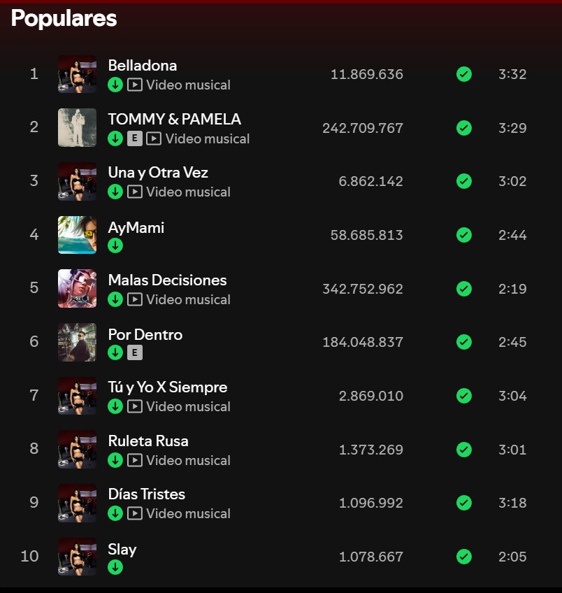 Kenia Os News tweet media