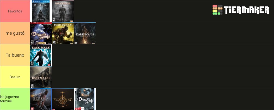 Dark Souls Lore (y RP) tweet media