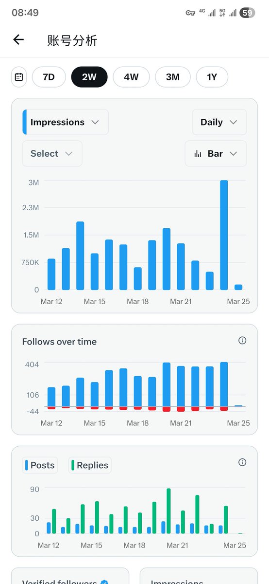 魔都老猿 tweet media