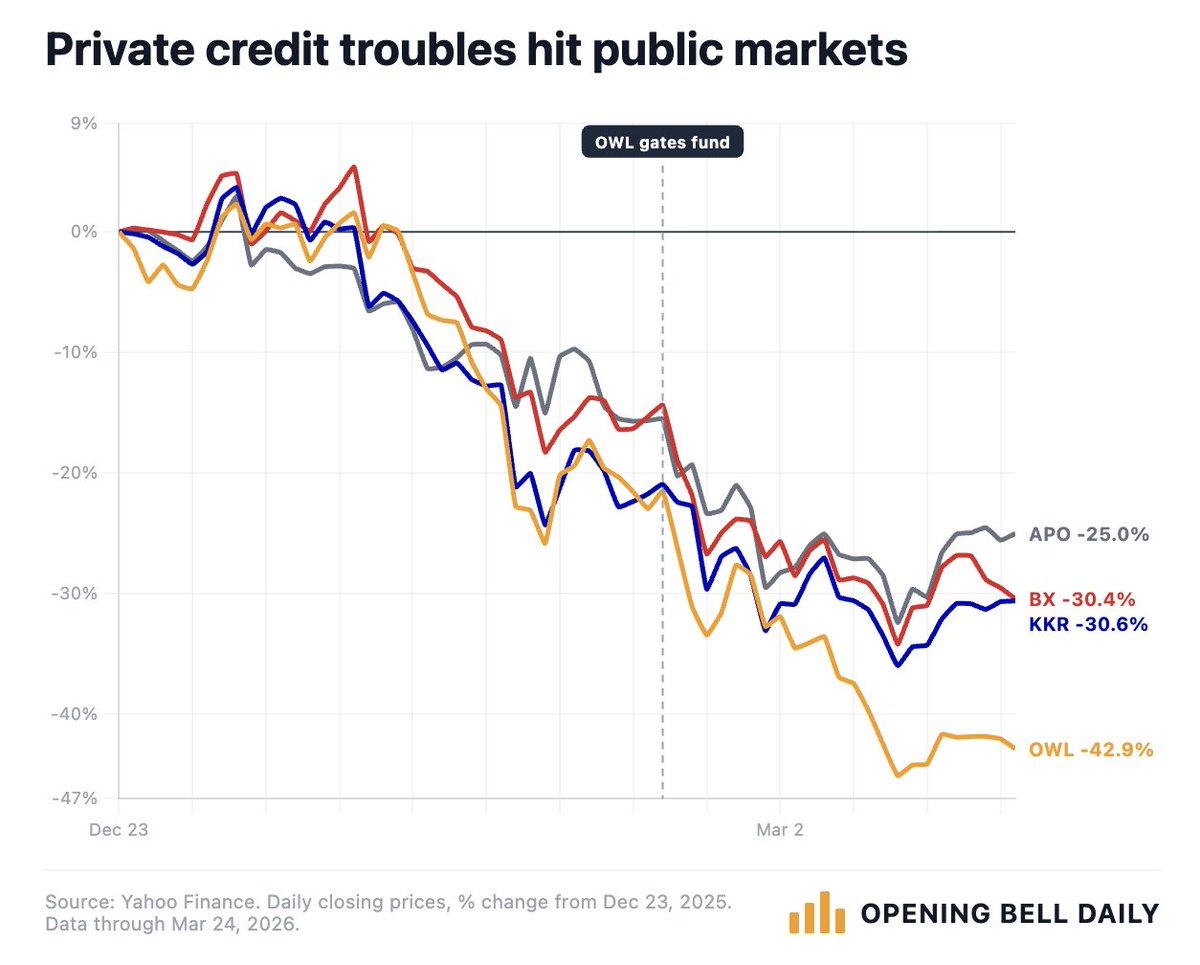 Phil Rosen tweet media