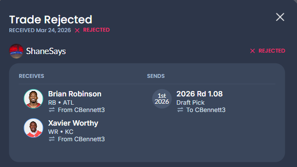 ShaneSays tweet media