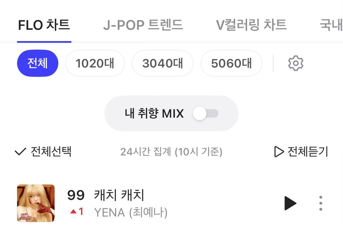 쥬 ₍ᐢ ͈. ̫. ͈ᐢ₎ *⁀➷♥ tweet media