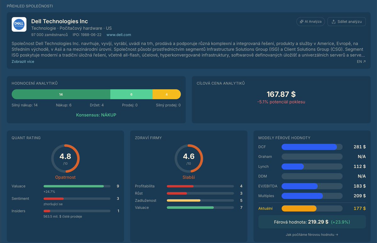 TradeCZ - Petr Plecháč tweet media