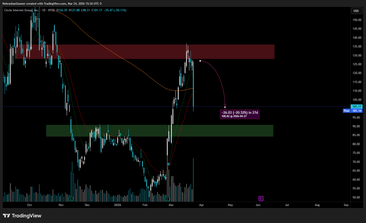 Nebraskangooner tweet media