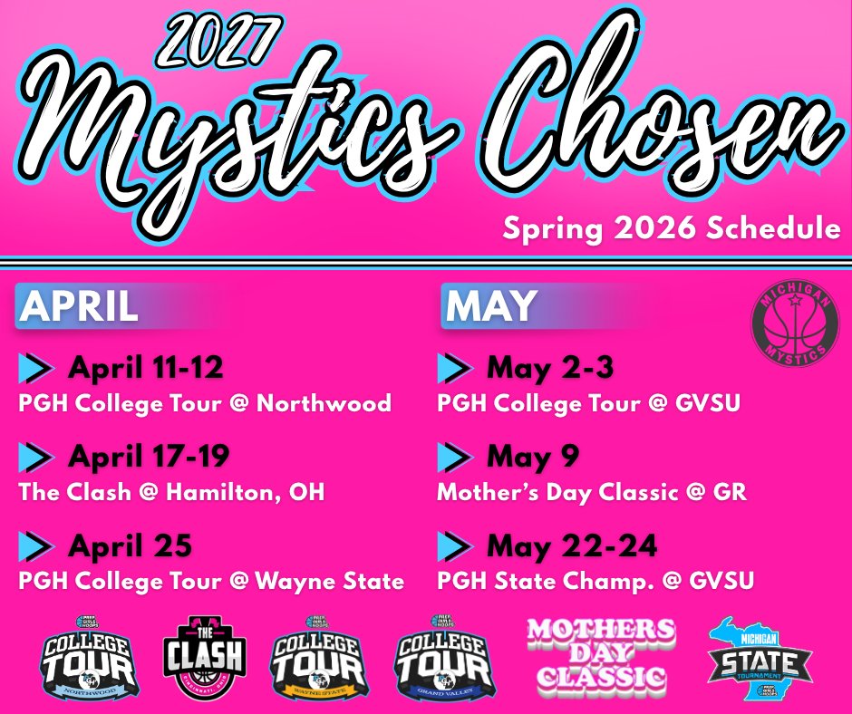 Michigan Mystics 2027 Chosen tweet media