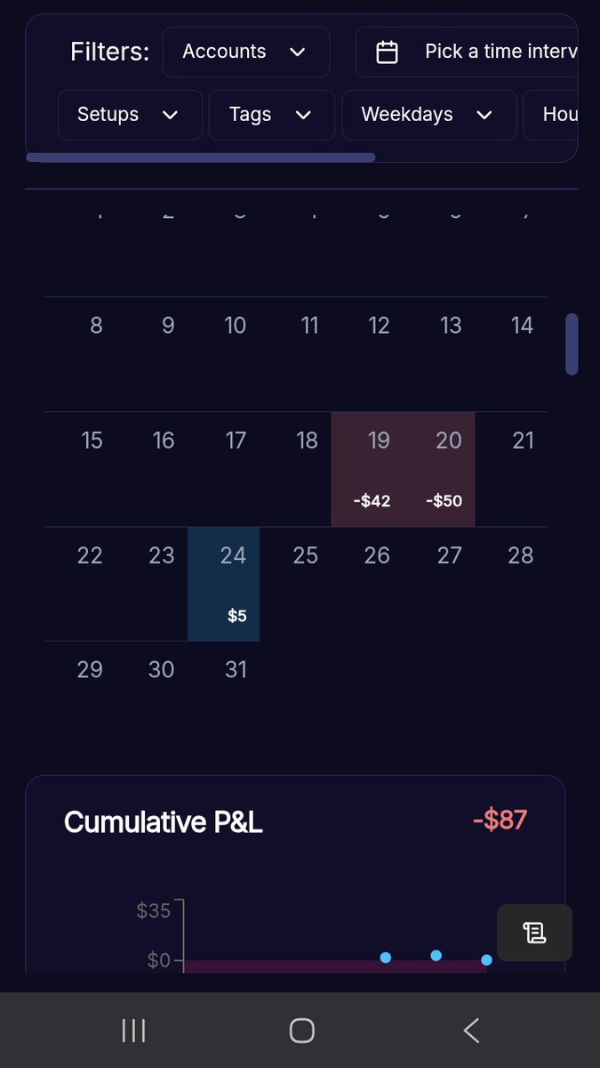 siscoGTA4477's tweet image. Took a BE trade the comeback is always stronger 
#forex #indexes #IranWar