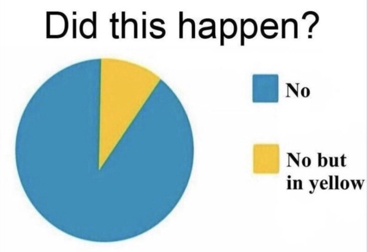 The Left Delenda Est tweet media