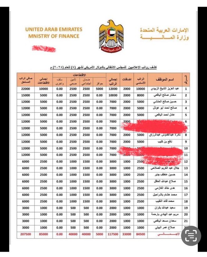جاسر Al_balwy🇸🇦 tweet media