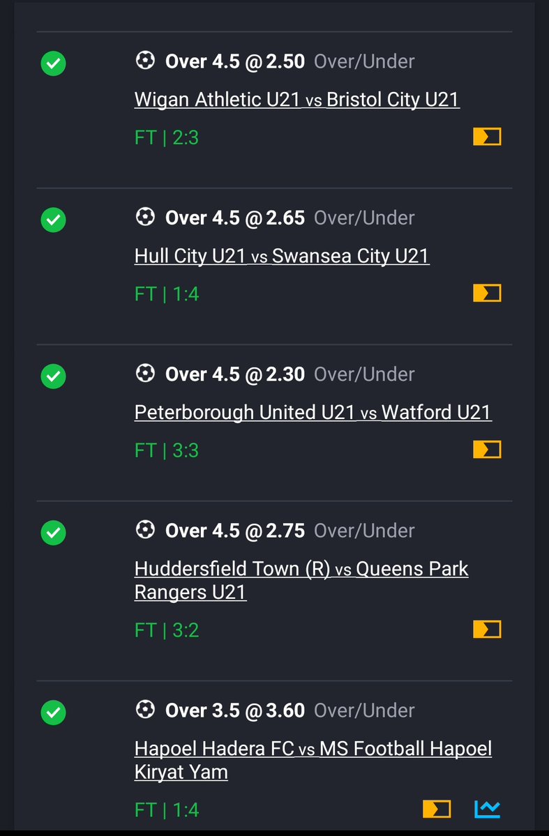 CELEBRITY PUNTER tweet media