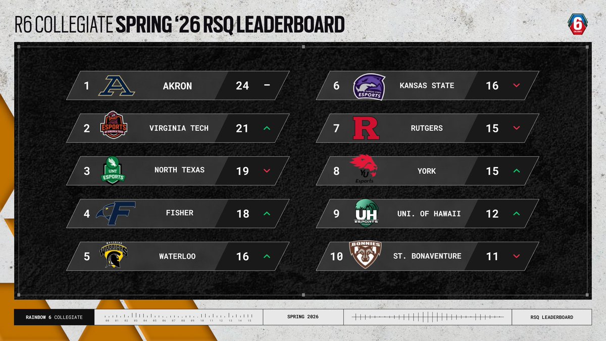 Rally Cry tweet media