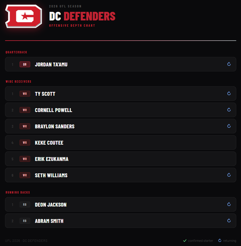 Cody Main tweet media