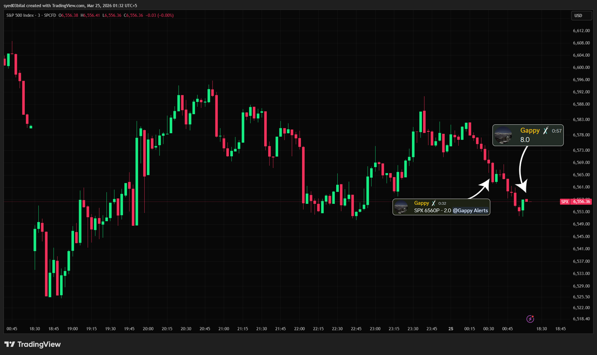 SpxSlayers tweet media