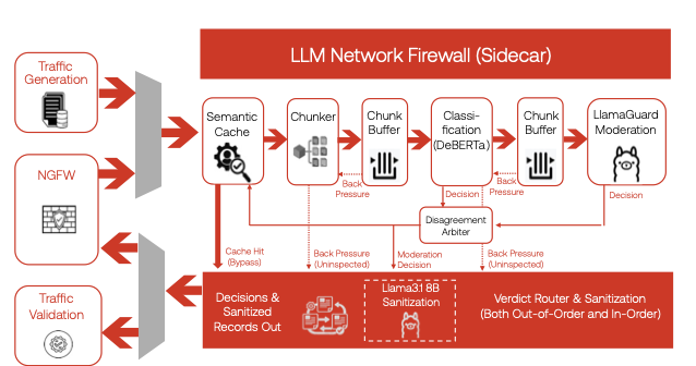 @dMatrix tweet media