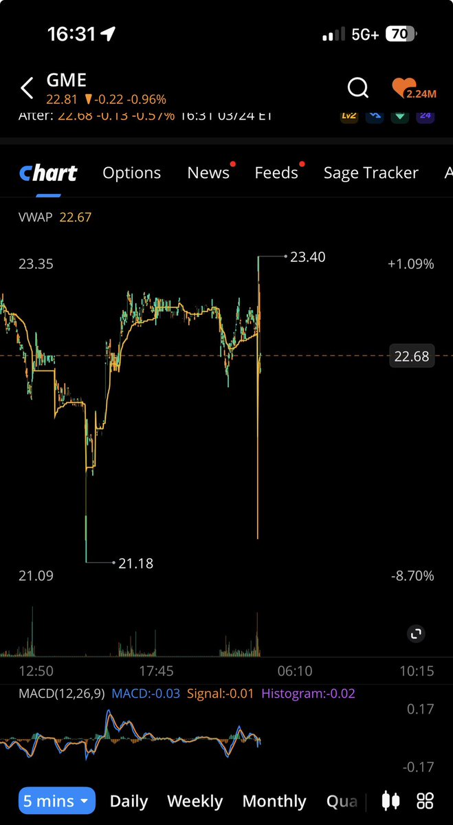 TheUltimator5 tweet media