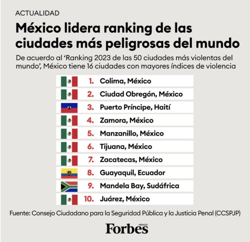 Pito Faez tweet media