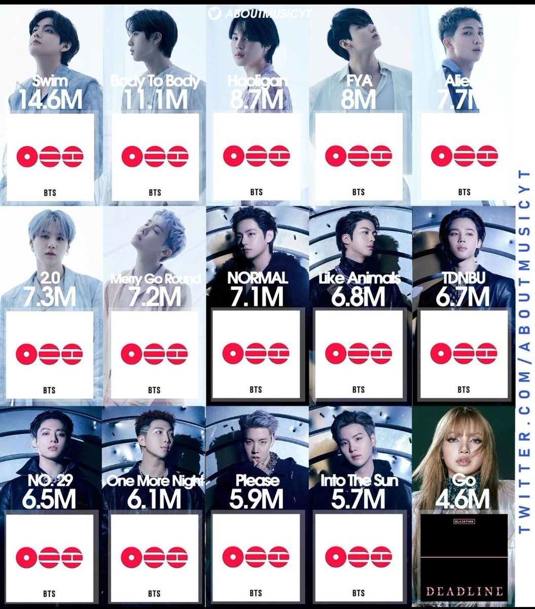 ⊙⊝⊜ tweet media