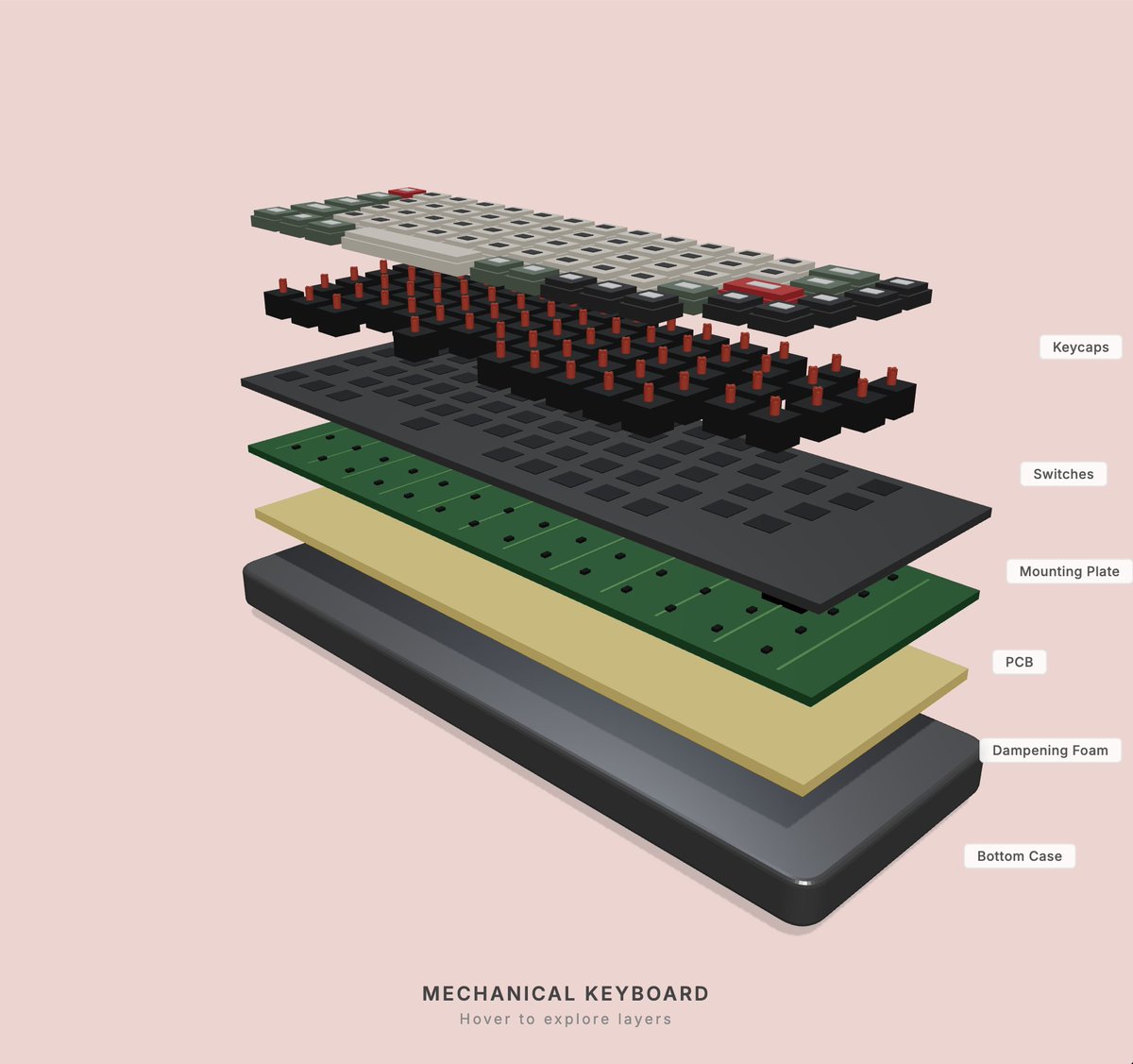 jonathan gardn tweet media