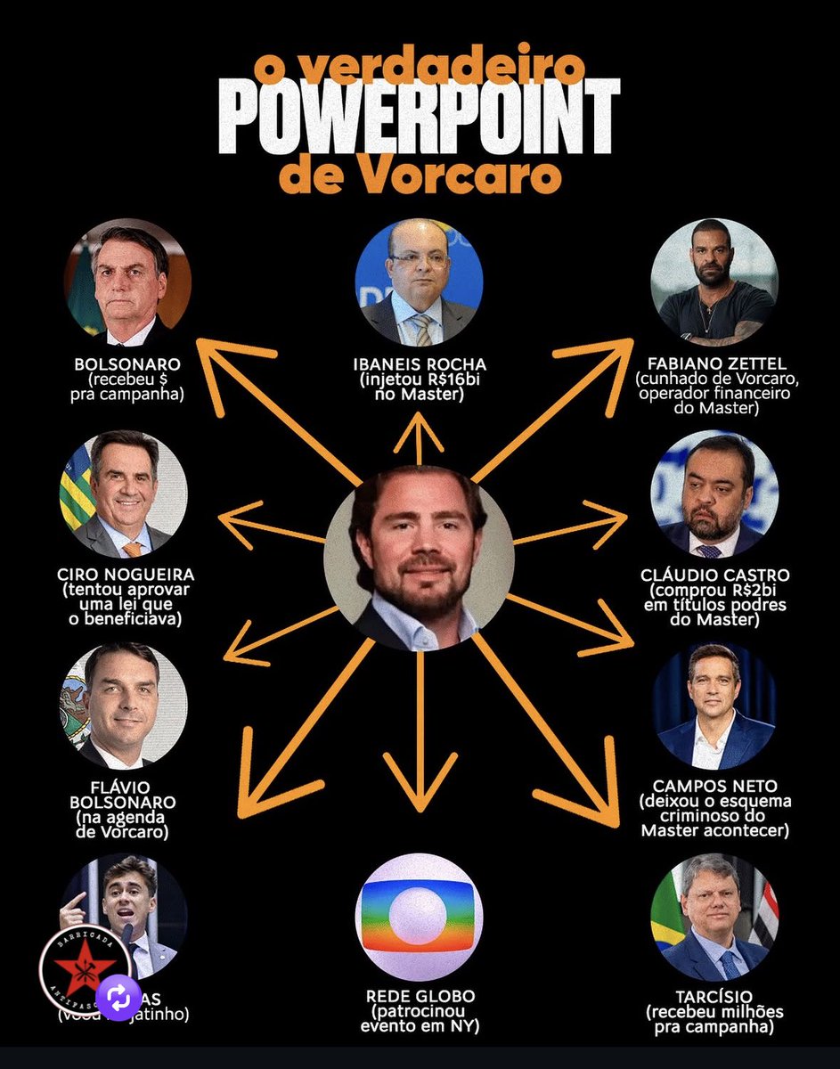 Leon Denis 🦊🚩 (@leondenislopes) on Twitter photo 