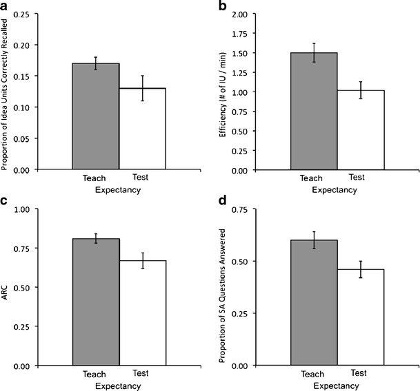 やまだ@研究者 tweet media