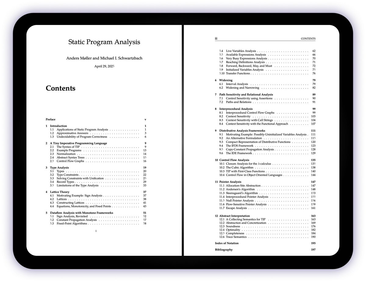 Vivek Galatage tweet media