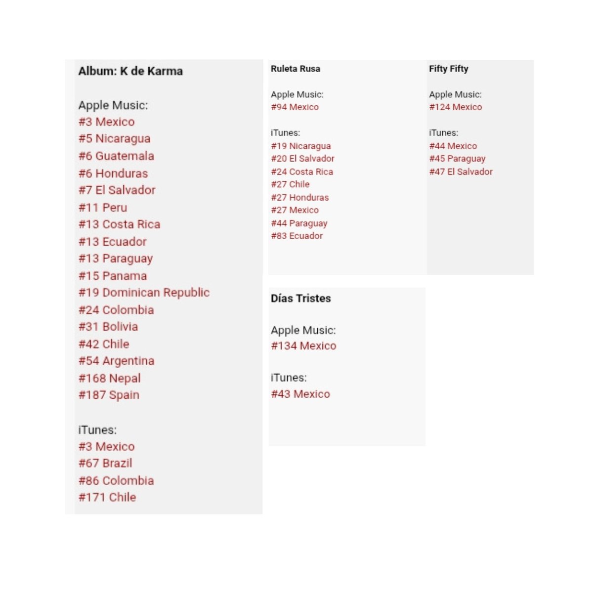 Kenia Os Info tweet media