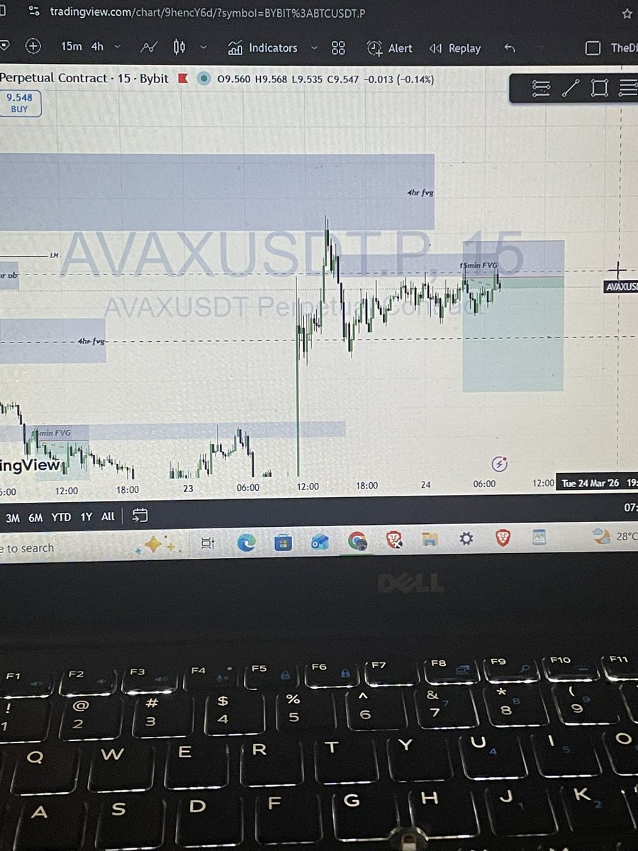 Abidemie. 📊📈 tweet media