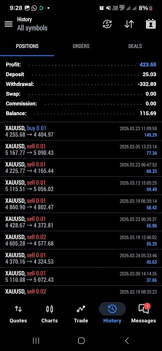 Executioner.🥷🏾 tweet media