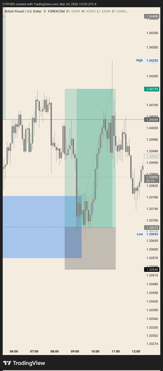 CYPHER 🗽 tweet media