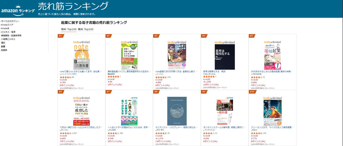 hacobit's tweet photo. 【感謝！Amazon起業部門2位🥈】

昨日発売の初著書 『世界一泥臭く温かい便利屋バイブル』 おかげさまで… ✅ 起業関連 2位🥈（あと1つ！） ✅ 経営 3位🥉 ✅ 総合 2861位（急上昇！）
一晩でさらに順位が爆上がりしました😭 豊明市の現場で培った魂の商売術、詳細はリプ欄へ👇 #便利屋 #ハコビット https://t.co/r67pGyoypE