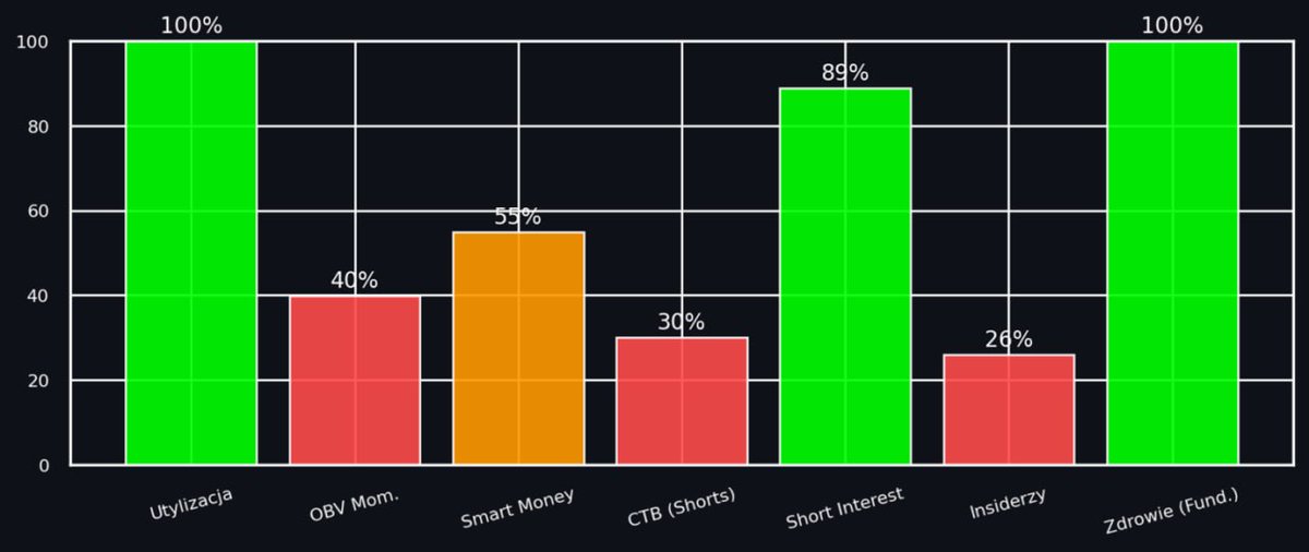 Silent Angel Rett tweet media