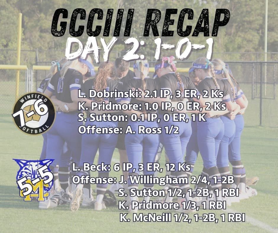 Chelsea High School Softball tweet media