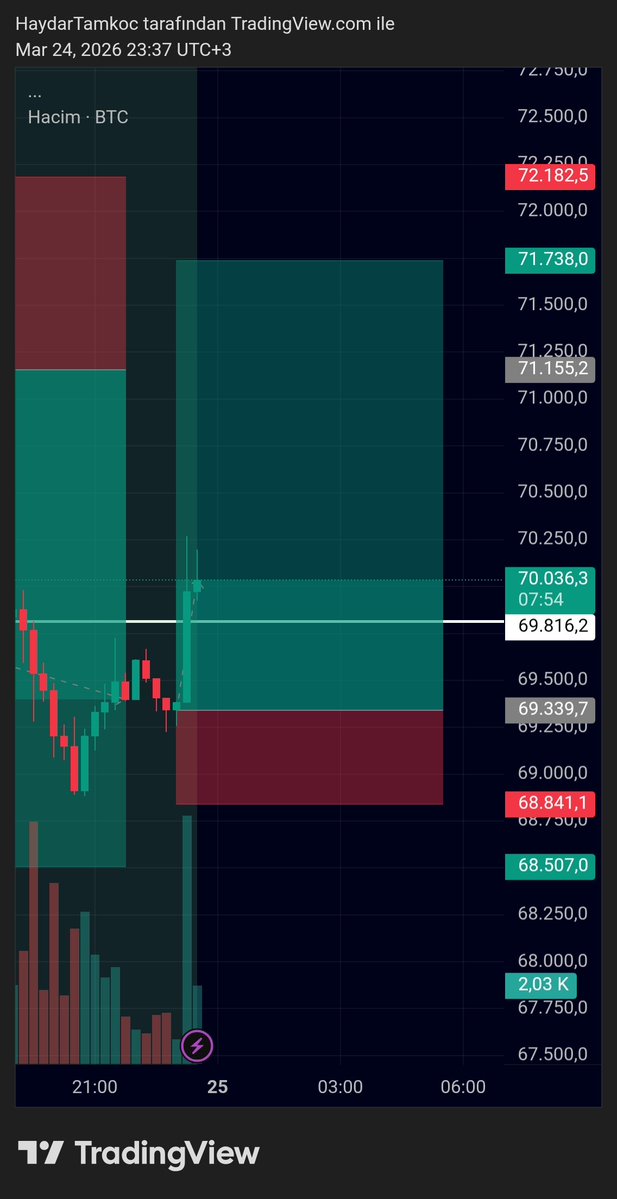 Haydar Tamkoç tweet media