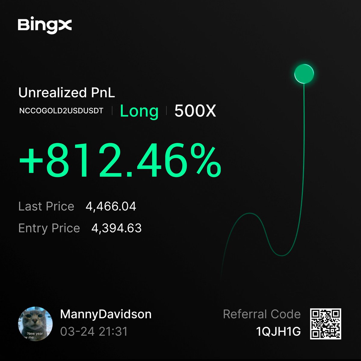 Manny (locked in arc) tweet media