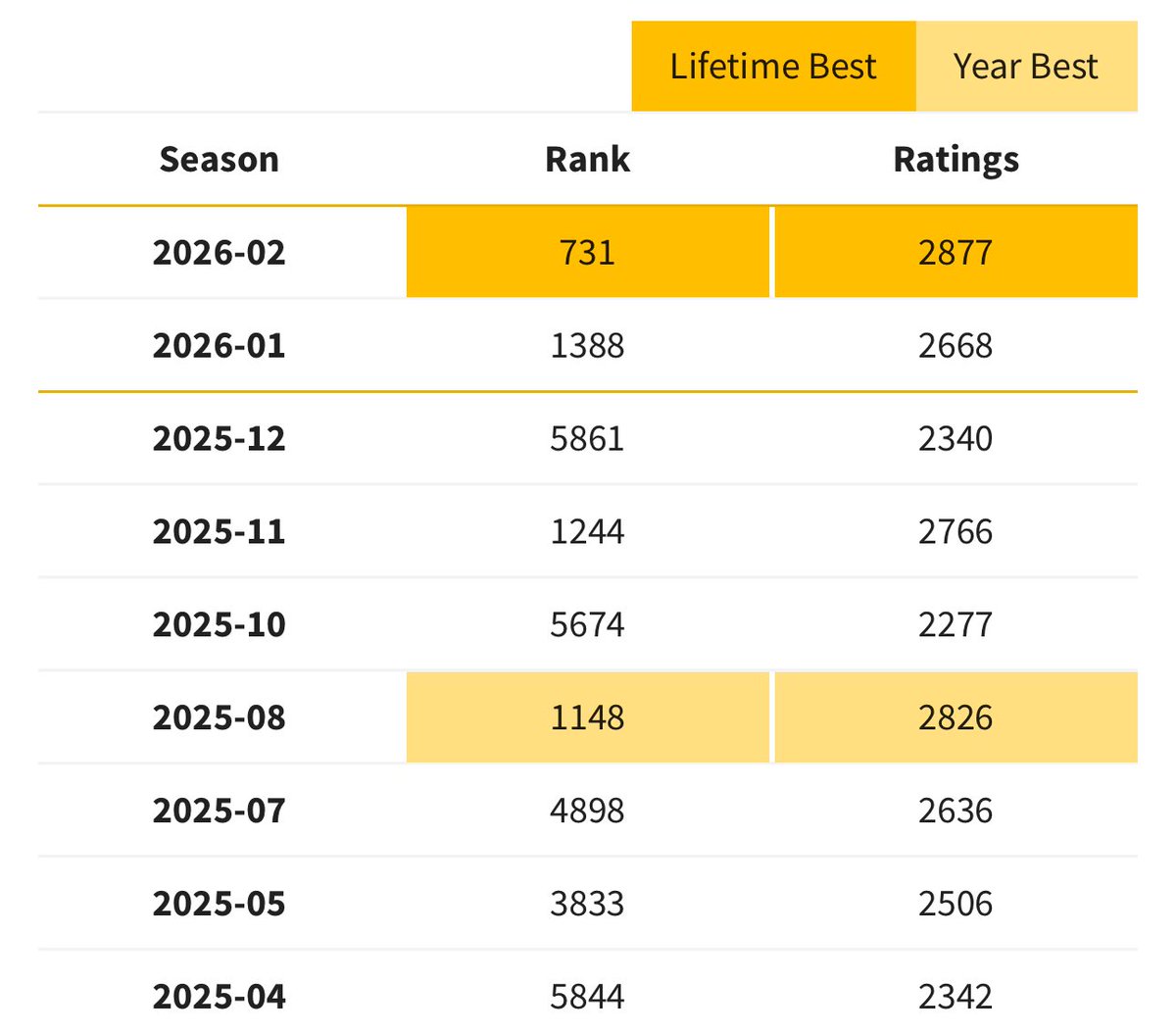 SaintBelikin tweet media