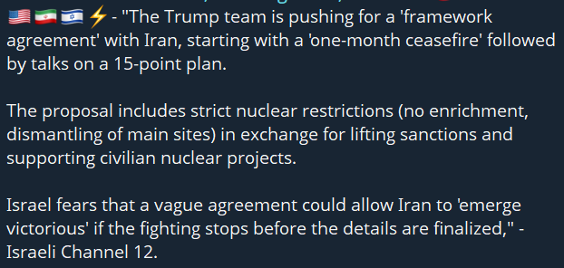 Devchart 👨🏻‍💻 tweet media