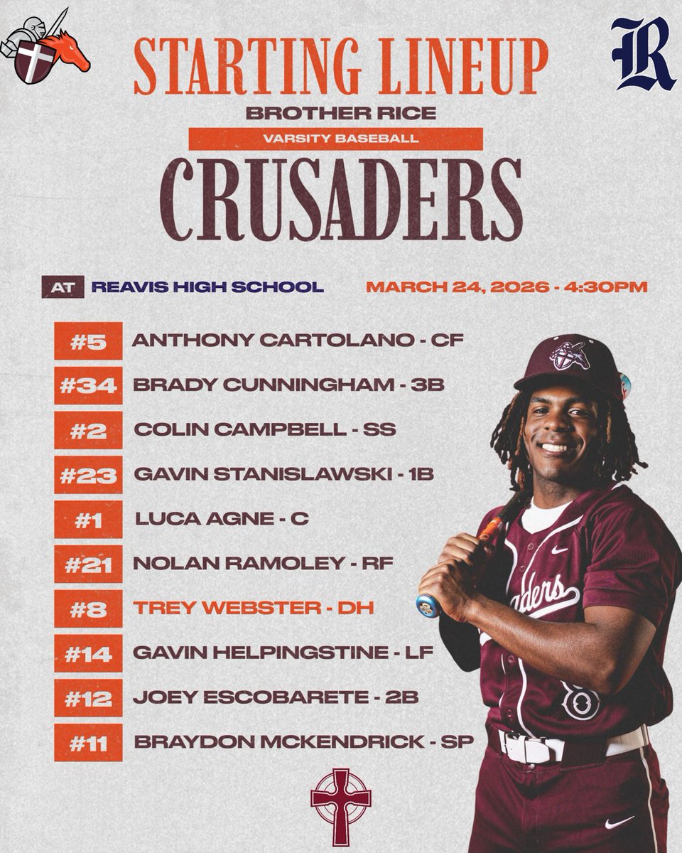 BR_Baseball's tweet photo. https://t.co/aPgBvkHRrn