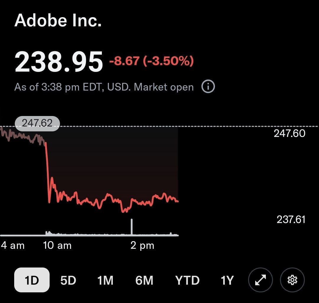 Hated Moats Investor tweet media