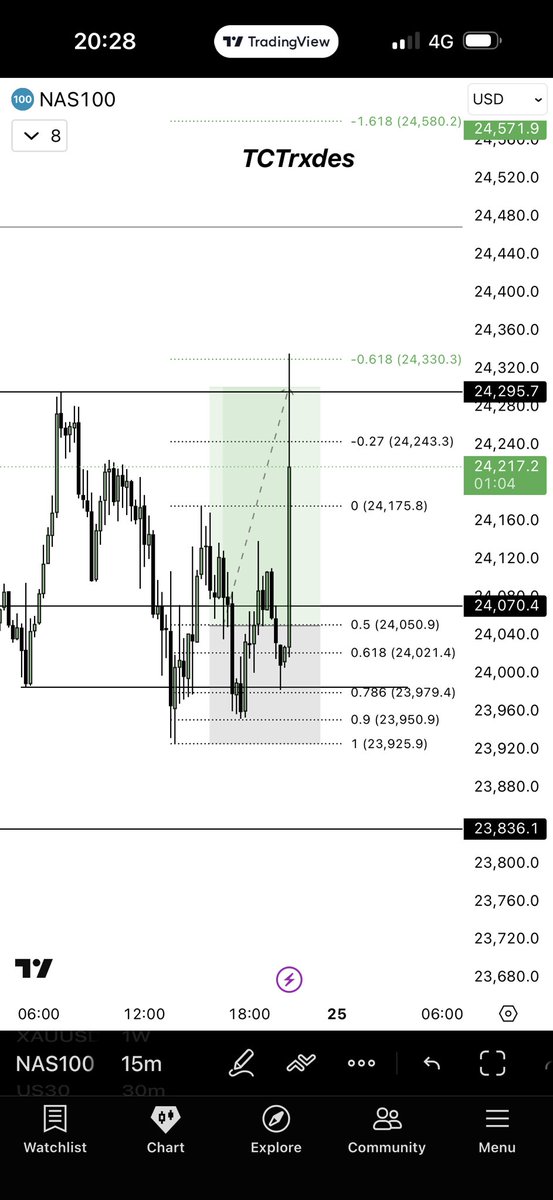 TCTrxdes tweet media