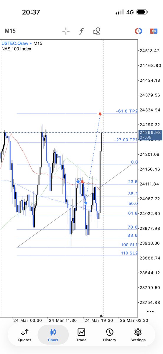TCTrxdes tweet media