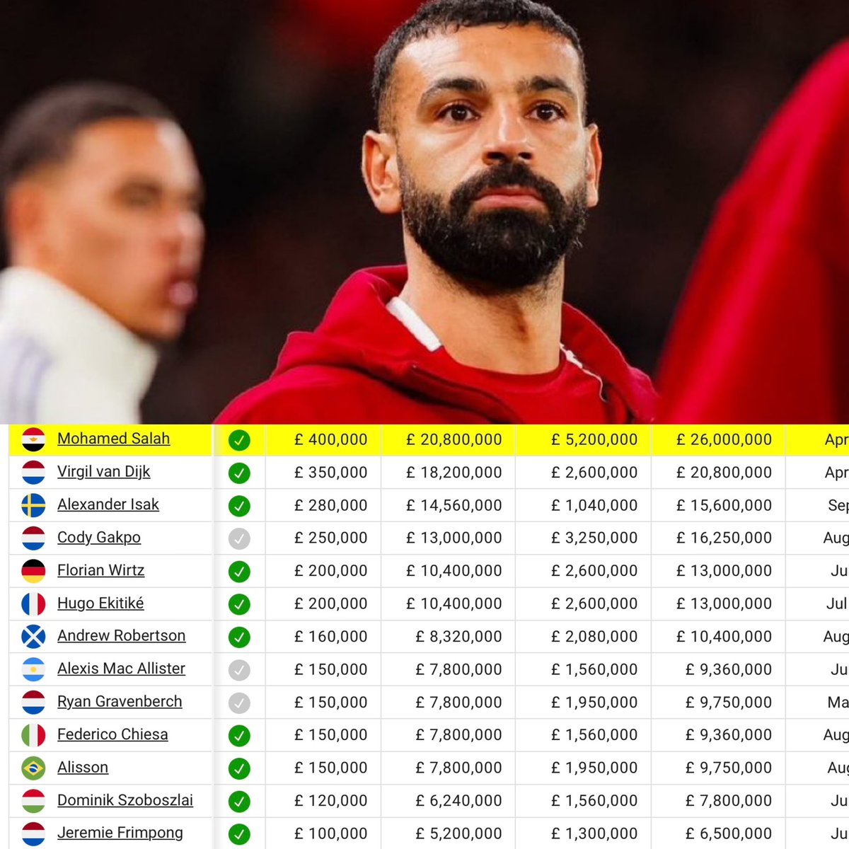 خالد القحطاني tweet media