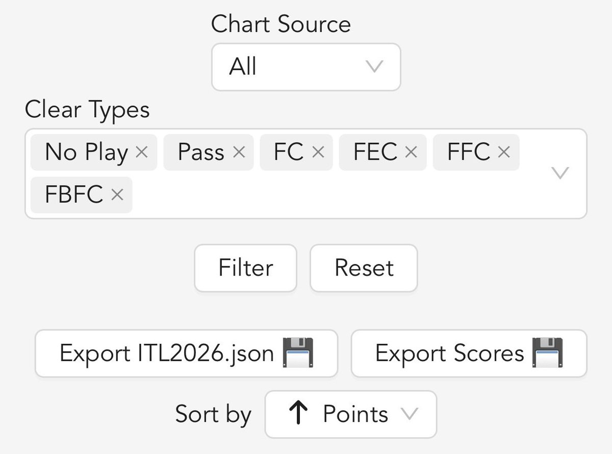 International Timing Collective tweet media