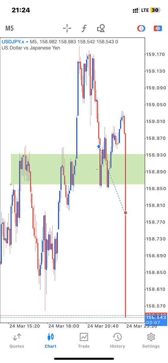Billionaire Mindset tweet media
