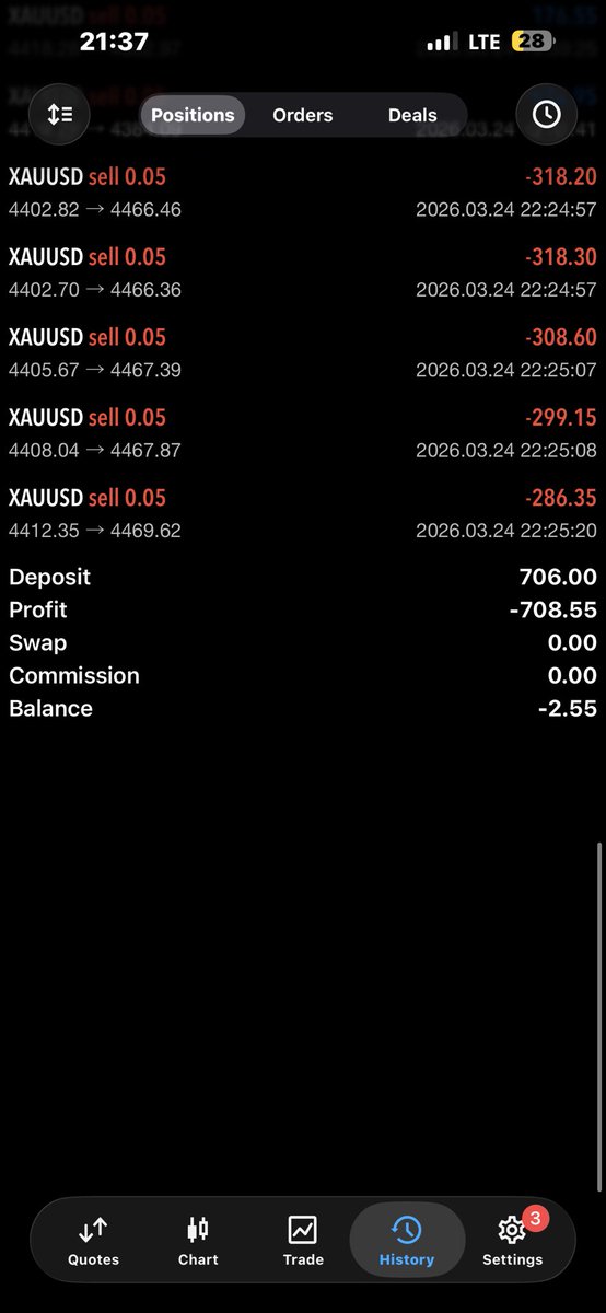 Liquidator tweet media