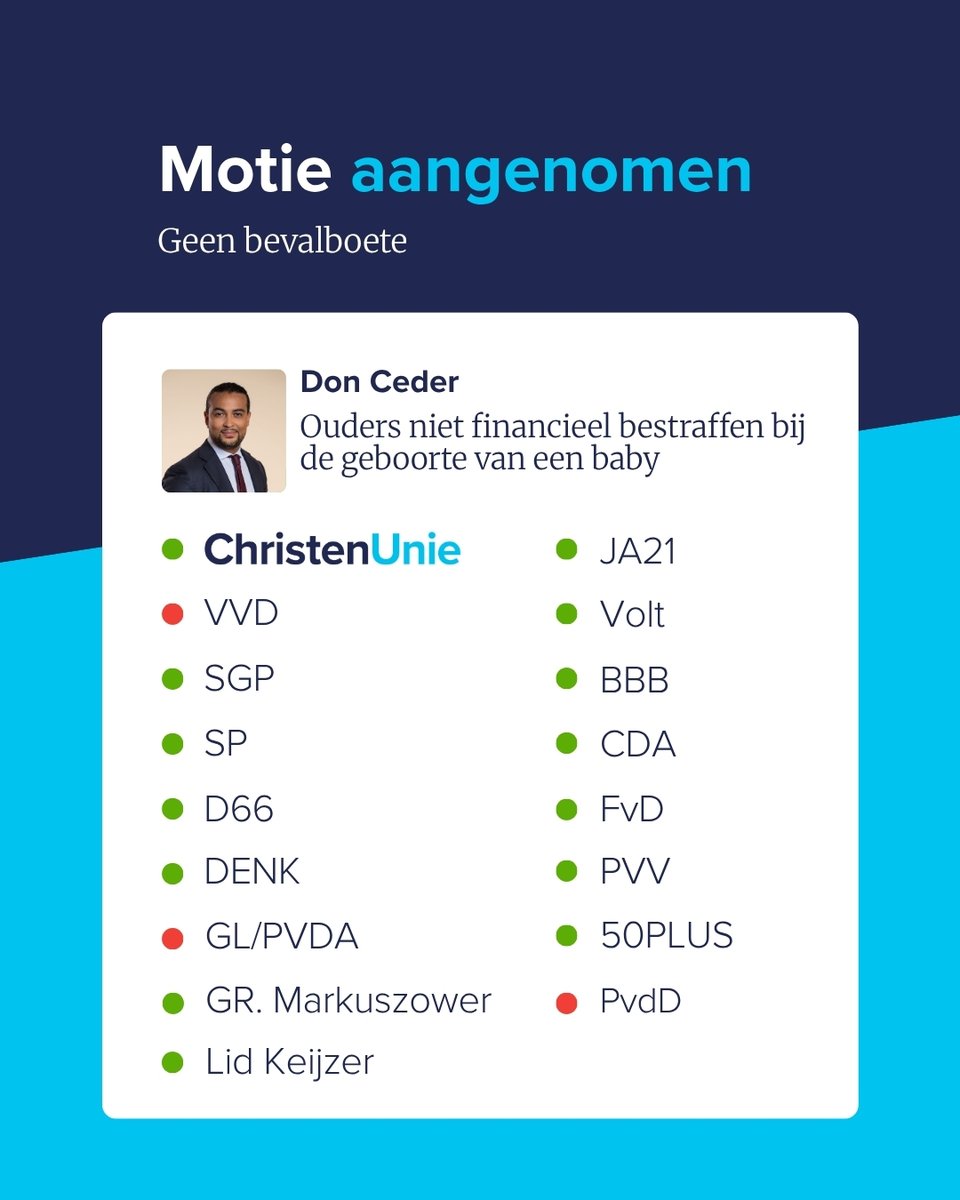 Don Ceder tweet media