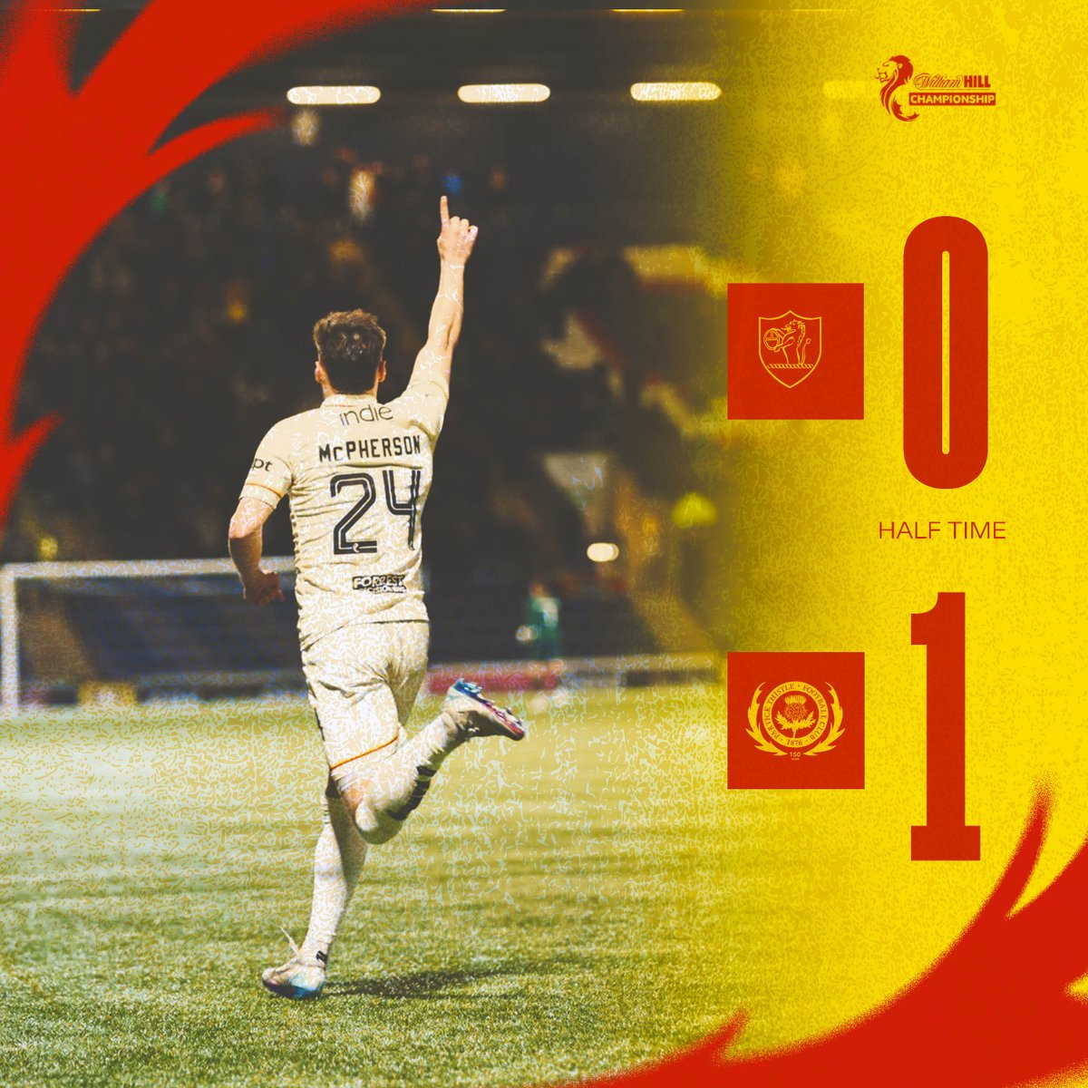 Partick Thistle FC tweet media